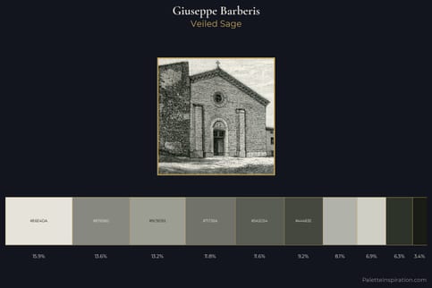 Giuseppe Barberis Master Palette