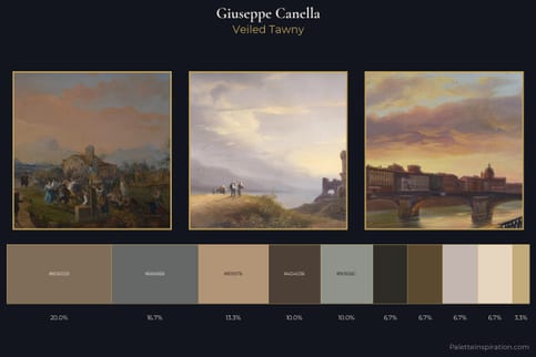Giuseppe Canella Master Palette - Veiled Tawny