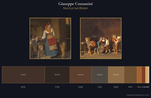 Giuseppe Costantini Palette 3 - Nocturnal Bister