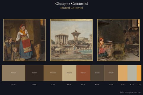 Giuseppe Costantini Master Palette