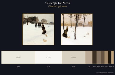Giuseppe De Nittis Palette 2