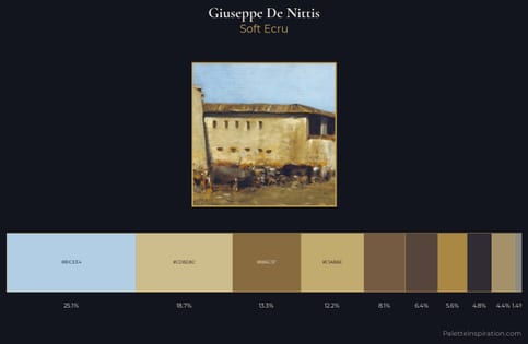 Giuseppe De Nittis Palette 4 - Soft Ecru