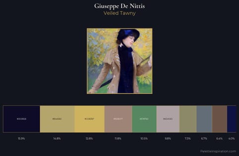 Giuseppe De Nittis Palette 8
