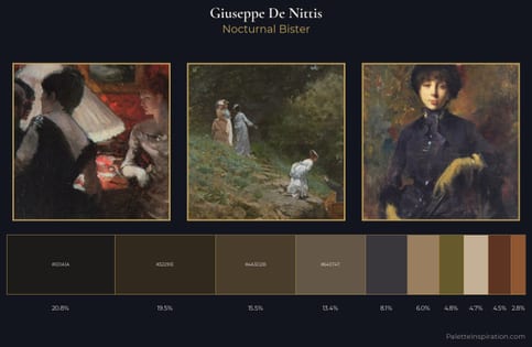 Giuseppe De Nittis Palette 10