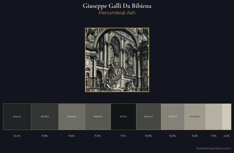 Giuseppe Galli Da Bibiena Palette 1