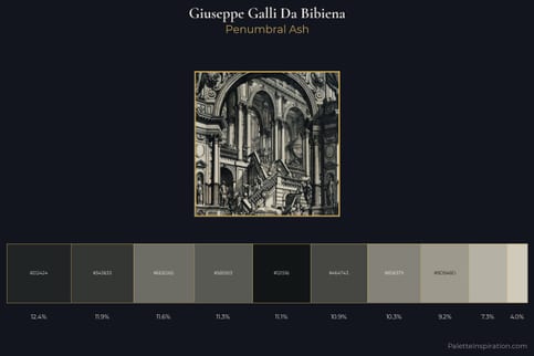 Giuseppe Galli Da Bibiena Master Palette