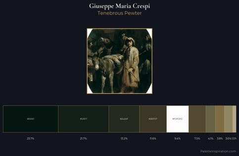 Giuseppe Maria Crespi Palette 3