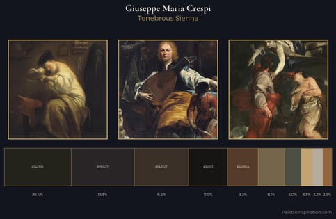 Giuseppe Maria Crespi Palette 8