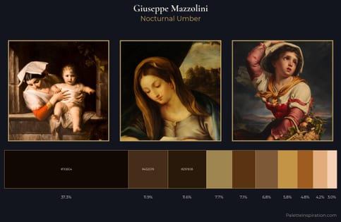 Giuseppe Mazzolini Palette 4 - Nocturnal Umber