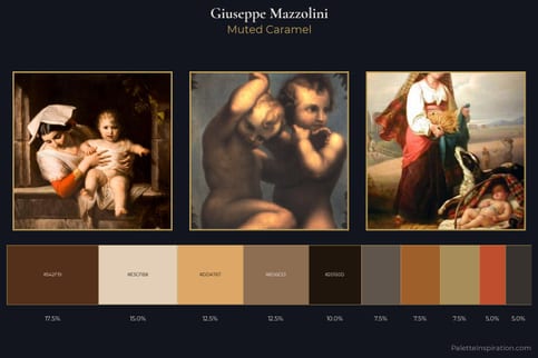 Giuseppe Mazzolini Master Palette