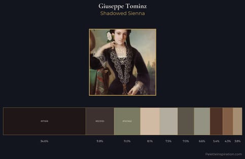 Giuseppe Tominz Palette 1 - Shadowed Sienna