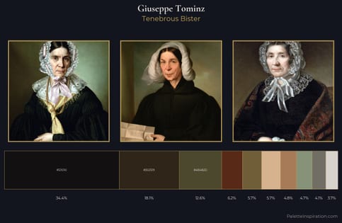 Giuseppe Tominz Palette 3 - Tenebrous Bister