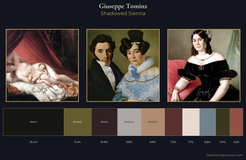 Giuseppe Tominz Palette 5 - Shadowed Sienna