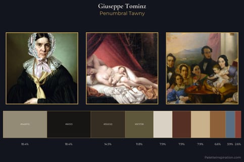 Giuseppe Tominz Master Palette
