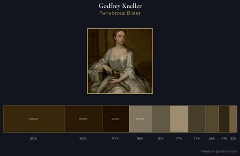 Godfrey Kneller Palette 5 - Tenebrous Bister