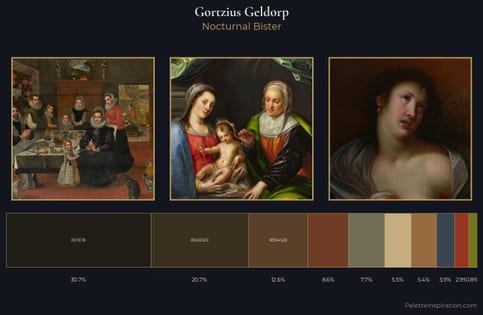 Gortzius Geldorp Palette 4