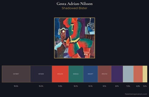 Gosta Adrian-Nilsson Palette 5 - Shadowed Bister