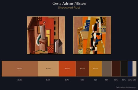 Gosta Adrian-Nilsson Palette 7 - Shadowed Rust