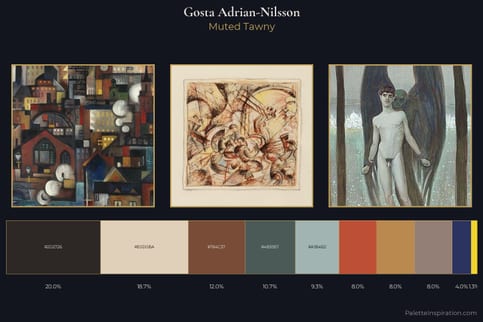 Gosta Adrian-Nilsson Master Palette