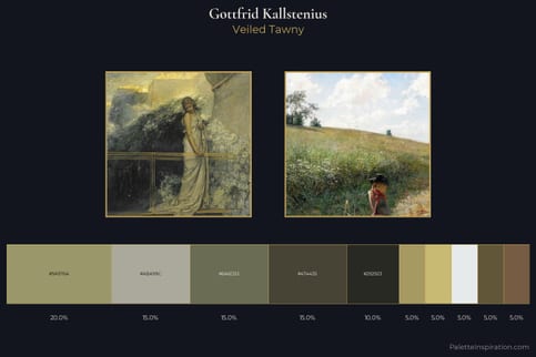 Gottfrid Kallstenius Master Palette