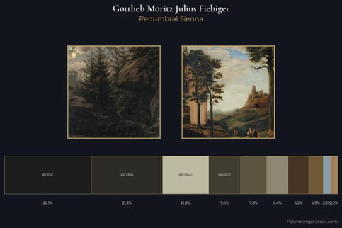 Gottlieb Moritz Julius Fiebiger Master Palette
