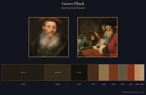 Govert Flinck Palette 3 - Nocturnal Bister