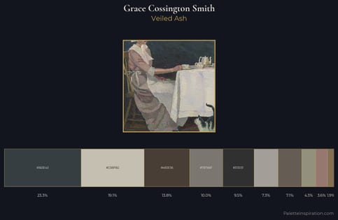 Grace Cossington Smith Palette 3