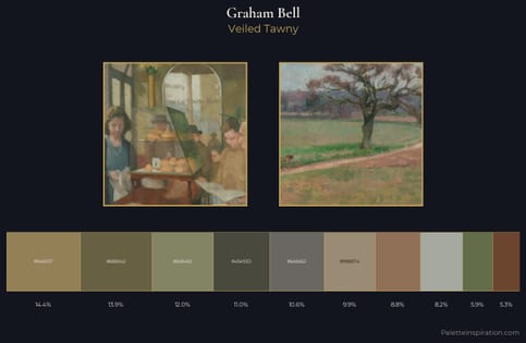 Graham Bell Palette 2 - Veiled Tawny