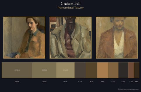Graham Bell Palette 4 - Penumbral Tawny