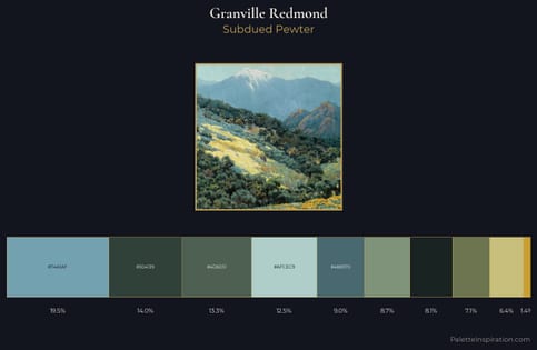 Granville Redmond Palette 5