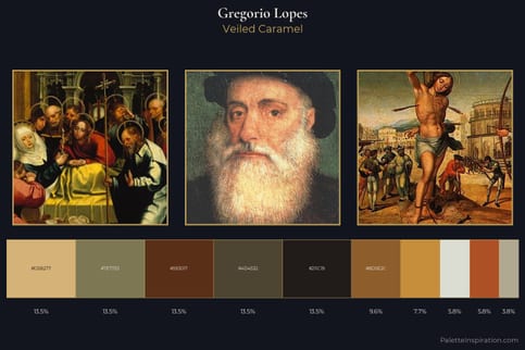 Gregorio Lopes Master Palette
