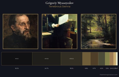 Grigoriy Myasoyedov Palette 6 - Tenebrous Sienna