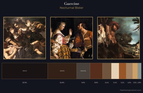 Guercino Palette 3