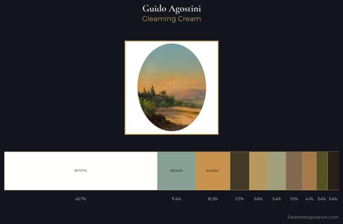 Guido Agostini Palette 3 - Gleaming Cream