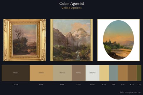 Guido Agostini Master Palette