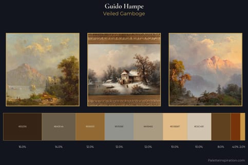 Guido Hampe Master Palette