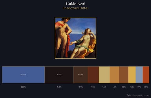 Guido Reni Palette 9 - Shadowed Bister