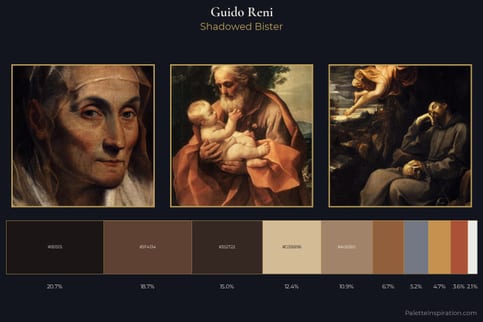Guido Reni Master Palette