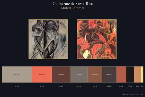 Guilherme de Santa-Rita Master Palette