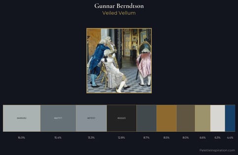Gunnar Berndtson Palette 1