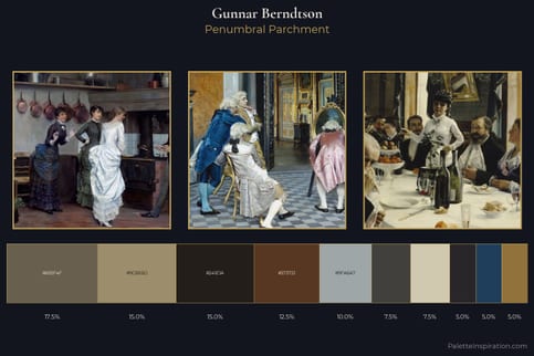 Gunnar Berndtson Master Palette