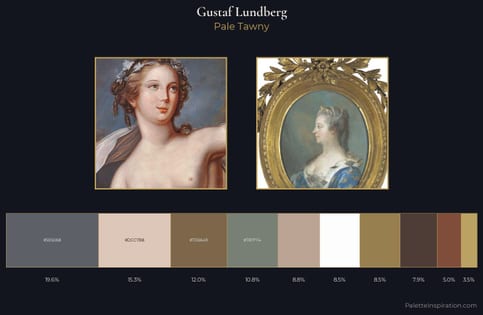 Gustaf Lundberg Palette 1