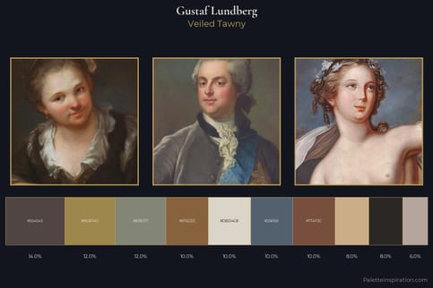 Gustaf Lundberg Master Palette