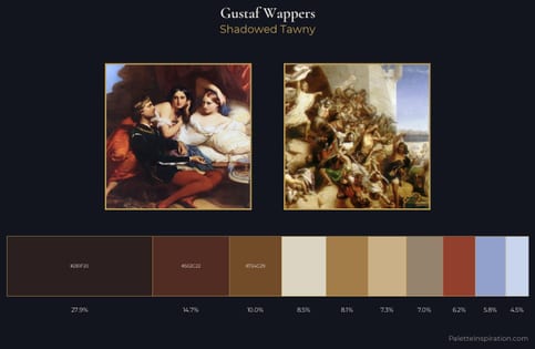 Gustaf Wappers Palette 1 - Shadowed Tawny