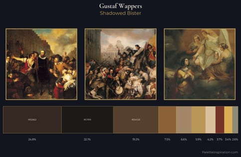 Gustaf Wappers Palette 2 - Shadowed Bister