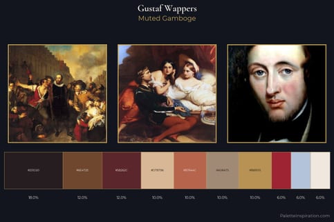 Gustaf Wappers Master Palette - Muted Gamboge