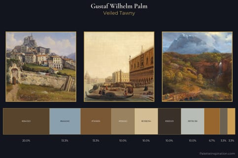 Gustaf Wilhelm Palm Master Palette