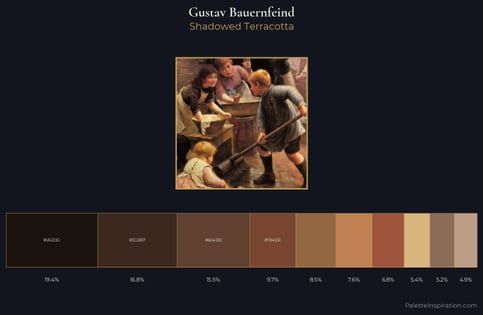 Gustav Bauernfeind Palette 4 - Shadowed Terracotta