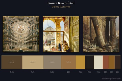 Gustav Bauernfeind Master Palette