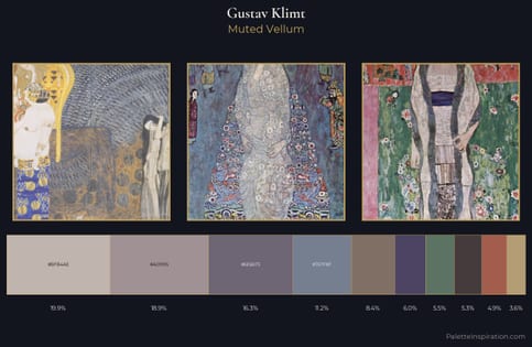 Gustav Klimt Palette 9